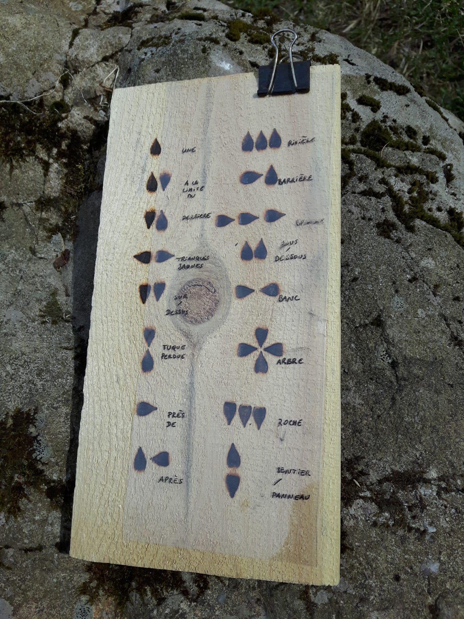 Langage codé. Crédit photo : Frédéric Moreau